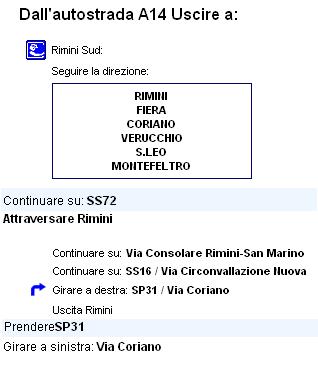  Il Pavone s.r.l. via coriano, 58 Grosrimini 